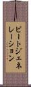 ビートジェネレーション Scroll