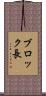 ブロック長 Scroll