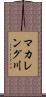 マカレング川 Scroll