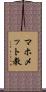マホメット教 Scroll