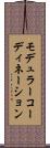 モデュラーコーディネーション Scroll