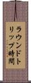 ラウンドトリップ時間 Scroll