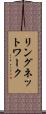 リングネットワーク Scroll