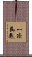 一次函數 Scroll