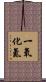 一氧化氮 Scroll