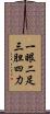 一眼二足三胆四力 Scroll