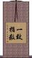 一致指数 Scroll