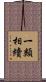 一類相續 Scroll