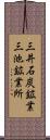 三井石炭鉱業三池鉱業所 Scroll