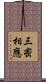 三密相應 Scroll