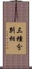 三種分別相 Scroll