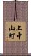 上中山町 Scroll