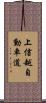 上信越自動車道 Scroll