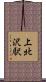 上北沢駅 Scroll