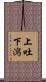 上吐下瀉 Scroll