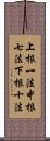 上根一法中根七法下根十法 Scroll