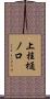 上桂樋ノ口 Scroll