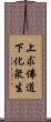 上求佛道下化衆生 Scroll