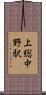 上総中野駅 Scroll