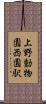 上野動物園西園駅 Scroll