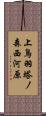 上鳥羽塔ノ森西河原 Scroll