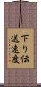 下り伝送速度 Scroll