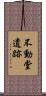 不動堂遺跡 Scroll