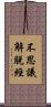 不思議解脫經 Scroll