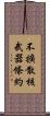 不擴散核武器條約 Scroll