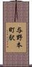 与野本町駅 Scroll