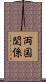 両国関係 Scroll