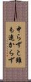 中らずと雖も遠からず Scroll