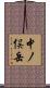中ノ俣岳 Scroll