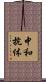 中和抗体 Scroll