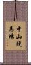 中山競馬場 Scroll