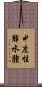 中度性肺水腫 Scroll