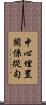 中心埋置關係從句 Scroll