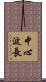 中心波長 Scroll