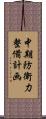 中期防衛力整備計画 Scroll