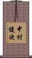 中村健次 Scroll