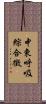 中東呼吸綜合徵 Scroll