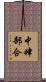 中肆部合 Scroll