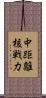 中距離核戦力 Scroll