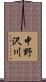 中野沢川 Scroll