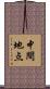 中間地点 Scroll