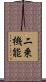 二乗機能 Scroll