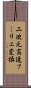 二次元高速フーリエ変換 Scroll