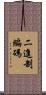 二進制編碼 Scroll