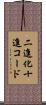 二進化十進コード Scroll
