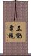 互動電視 Scroll